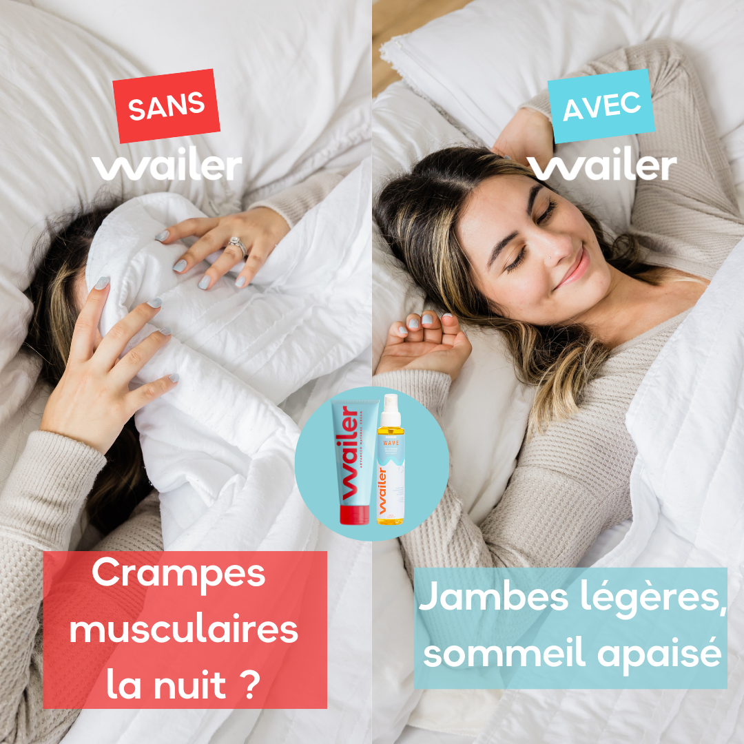 OFFRE DE NOEL : 1 Duo récupération acheté = 3 crèmes de récupération 25 mL offertes !