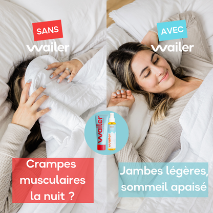 OFFRE DE NOEL : 1 Duo récupération acheté = 3 crèmes de récupération 25 mL offertes !