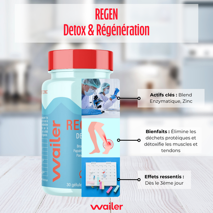 REGEN DETOX & REGENERATION